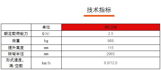 OPL25N全電動低位長貨叉揀選車，諾力電動搬運車